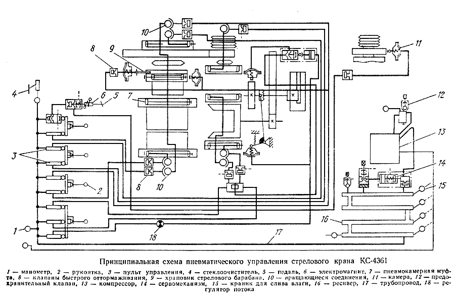 ris10