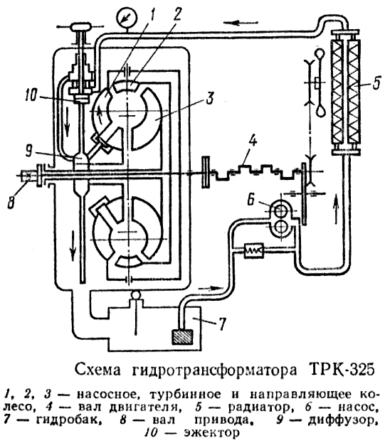 ris9