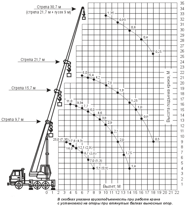 55713-1 1